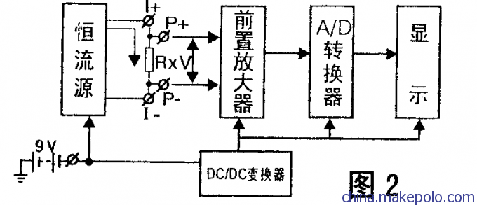 PC9a原理图