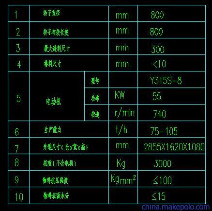 PC900×800锤式破碎机图纸   