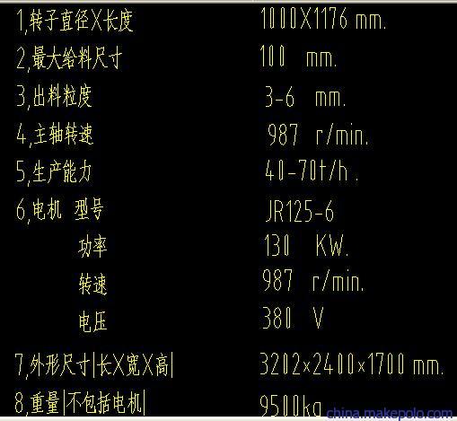 PFC1214反击式破碎机图纸      