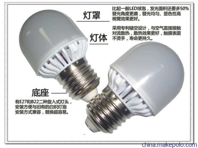 LED球泡灯3W，LED灯泡3W比起一般LED球泡灯，发光面积增加50%发光角度更广，发光均匀，显色性高视觉效果更好。采用专利镂空计，与空气直接接触对散热，散热效果更好，触摸表面不烫手，寿命更持久。LED球泡灯3W有E27螺口和B22卡口二种灯座，安装方便与旧有的白炽灯泡安装方式兼容，替换超容易。