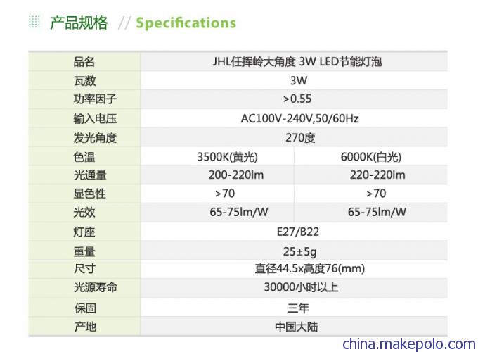 (品名)JHL鹤山市任挥岭大角度3W LED球泡灯，3WLED灯泡，(功率) 3W(输入电压)AC100V-240V,50/60HZ(发光角)度270度(色温)2700K-6500K(光通量)240LM-270LM(显色性)80LM/W(光效)80LM/W(灯座)E27/B22(重量)25G-30G(尺寸)直径44.5MMX高度76MM(光源寿命)30000小时以上(保固)三年保固(产地)中国大陆