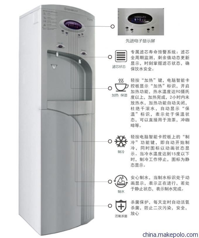 反渗透带滤芯更换提醒七天免费试用净水器品牌之浩泽商用净水器