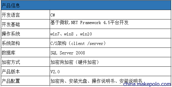 京师博仁认知训练系统参数