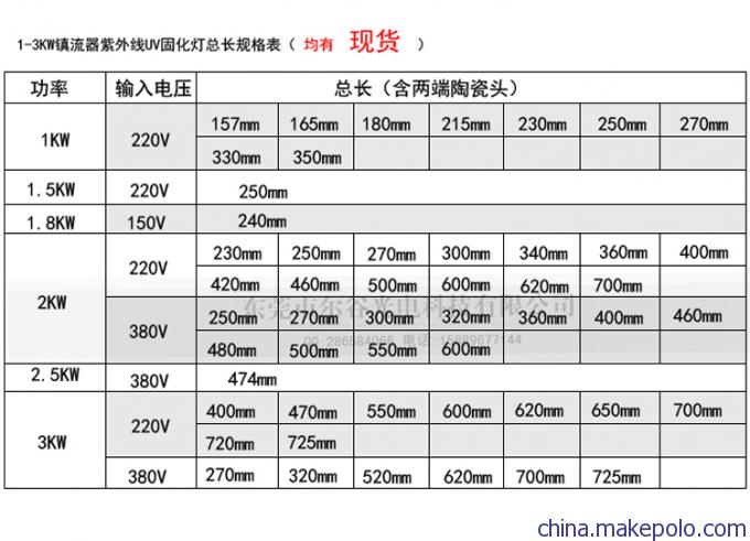 UV固化灯