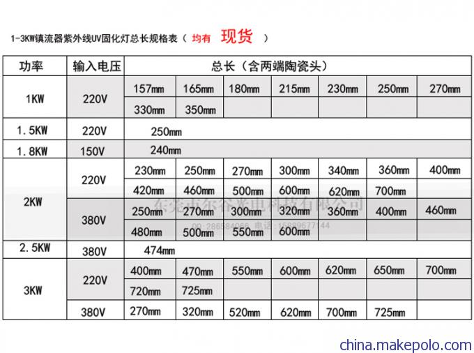 UV固化灯