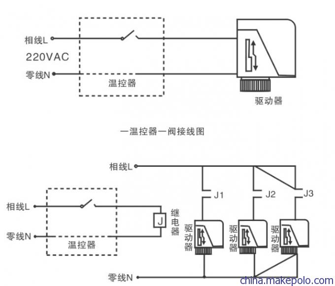 接线图