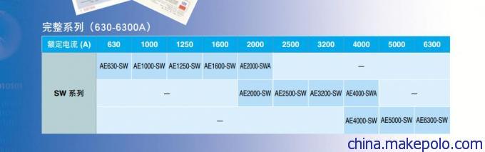 AE3200-SW 3P 抽屉式三菱常用断路器 荆州市