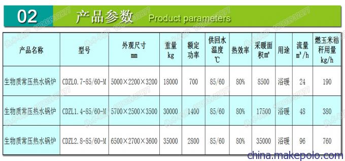 生物质热水锅炉  18003932877