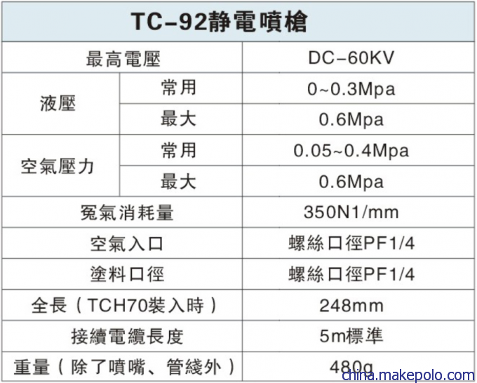 海马静电喷枪参数