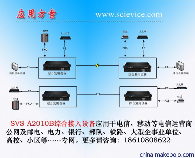 60路电话方案