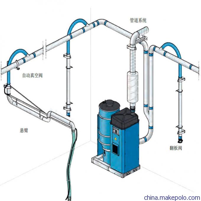 高真空焊烟净化器