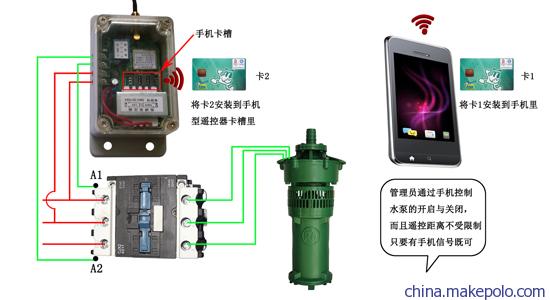 手机型水泵遥控器是一种通过手机信号实现对水泵远程控制的遥控装置。它的遥控距离是不受空间限制的，只要有手机信号的地方，你就可以用手机遥控，性能也非常稳定。