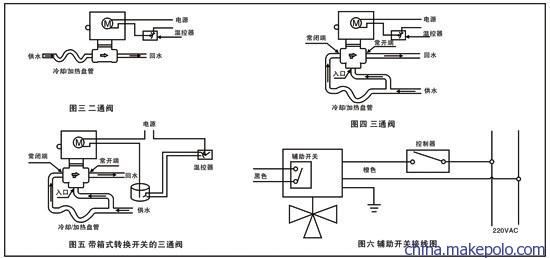 西门子型VA7010电动二通阀