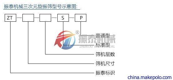 纸浆过滤振动筛