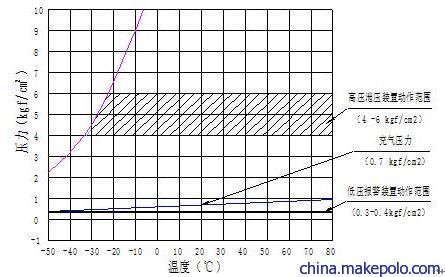 山东鲁高电气科技有限公司