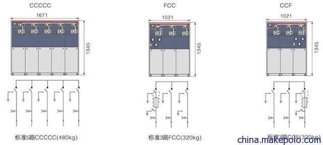 3进三出充气柜