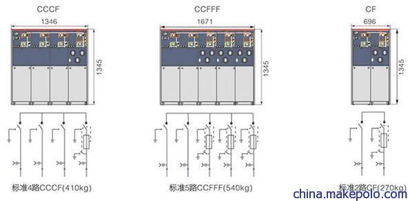 二进四出充气环网柜