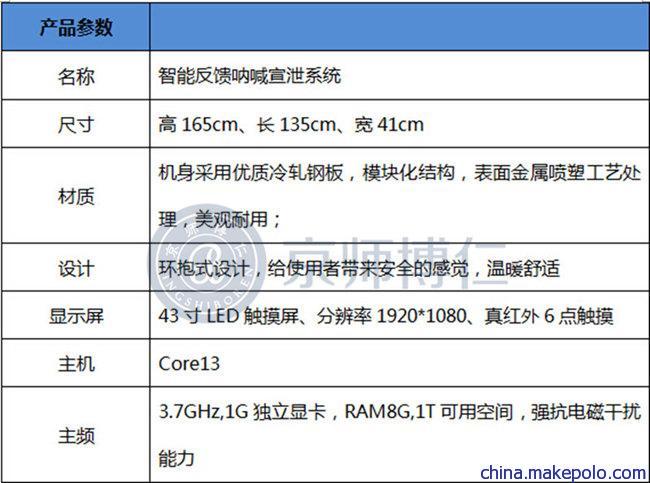 京师博仁智能宣泄仪