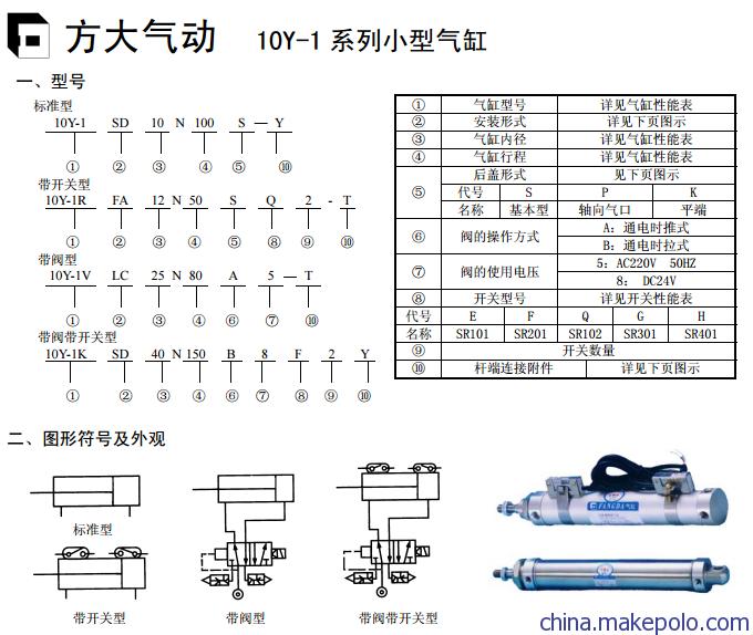 广东肇庆方大气动驻马店总经销商