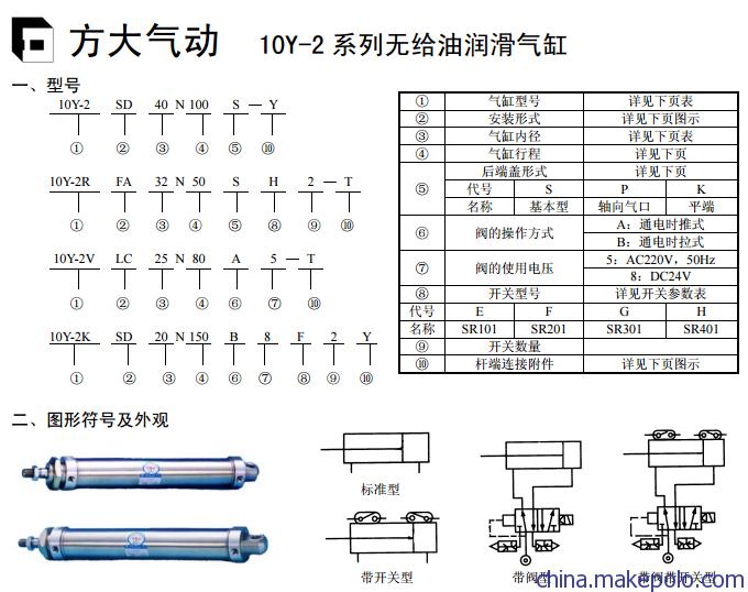 广东肇庆方大气动驻马店总经销商