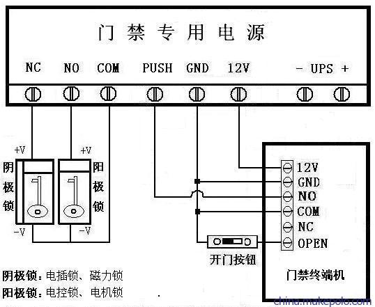 门禁一体机XLD-D103接线图