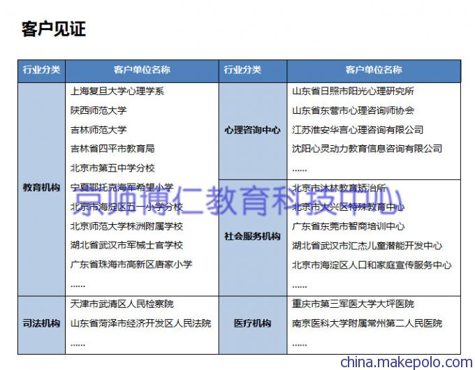 京师博仁报价