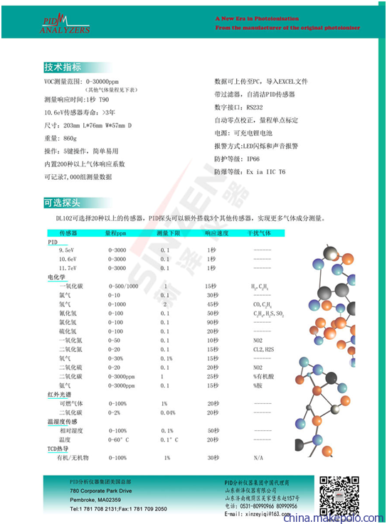 102多功能便携式VOCs分析仪PID技术参数​