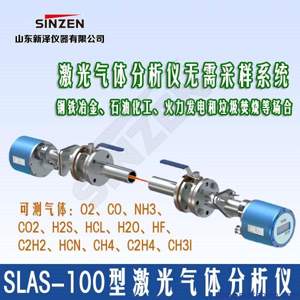 SLAS-100型激光气体分析仪