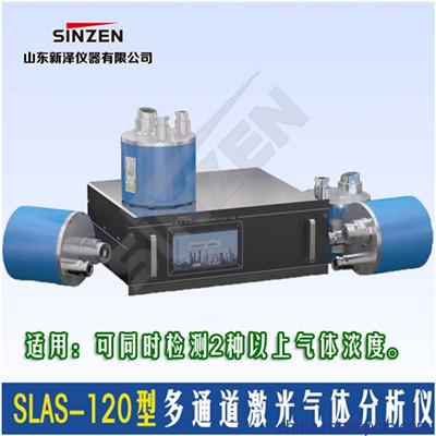 SLAS-120型多通道激光气体分析仪