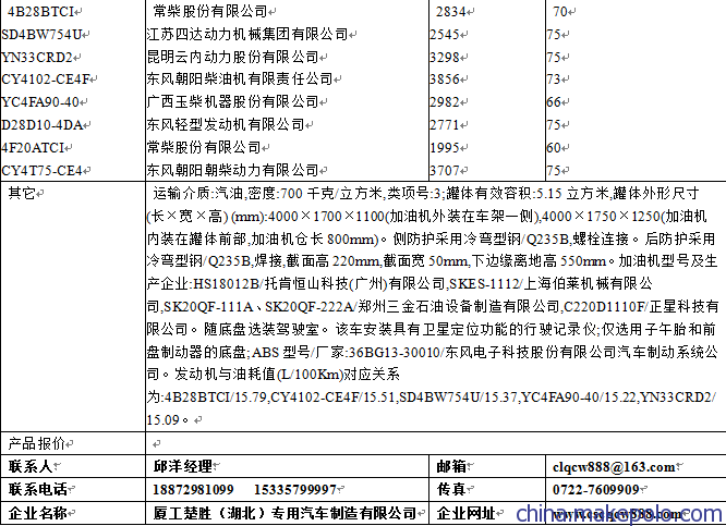 县油罐车油罐车价格15335799997产品图片四