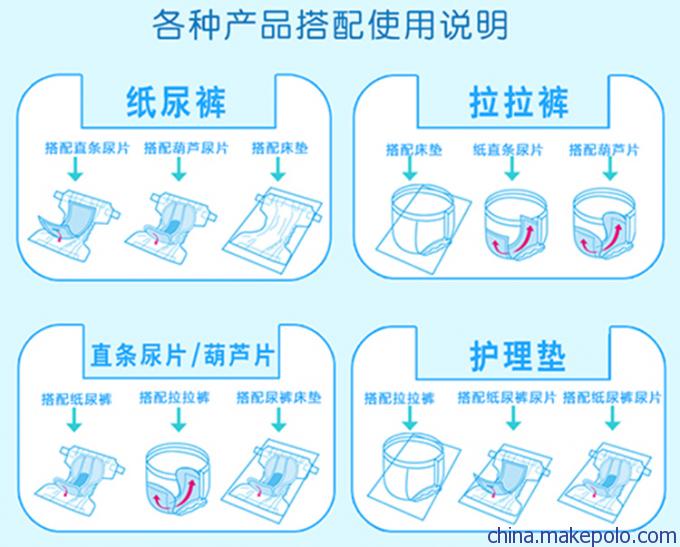 尿垫，护理垫，成人隔尿垫