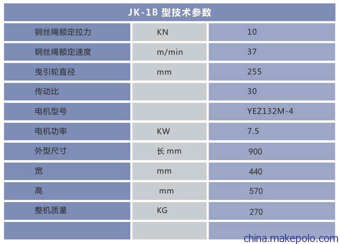 JK-1B型技术参数