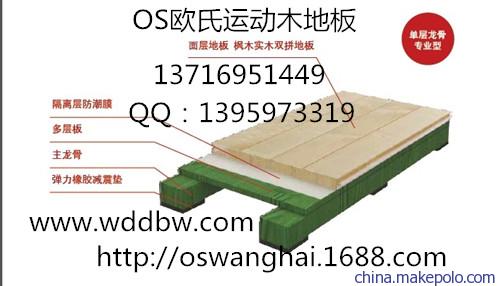 羽毛球体育木地板