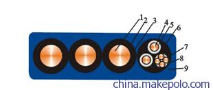 移动电缆滑线用扁平电缆