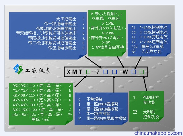 朱文娣 18752514921 江苏 泰州 温度仪表