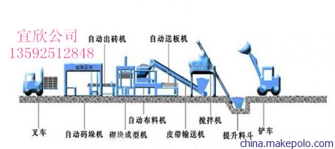  河南宜欣12-15大型全自动水泥砖机，大型液压砖机设备生产线流程图