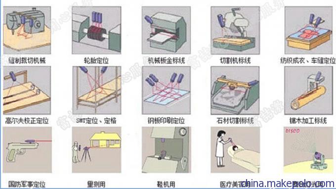 大功率激光二极管