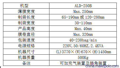 水果干包装机 蔬菜全自动包装机械设备——产品参数