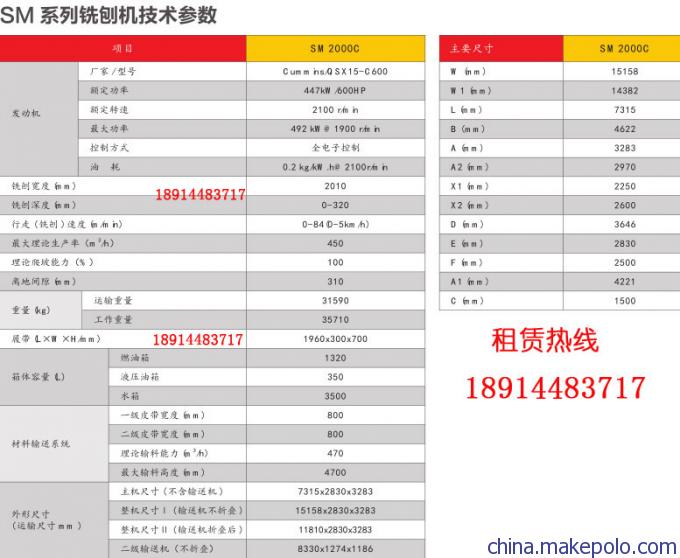 三一铣刨机SM2000C技术参数