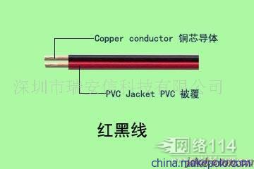 華淳通阻燃雙絞花線 RVS 2*2.5  國標足米 家用照明電源圖片_7