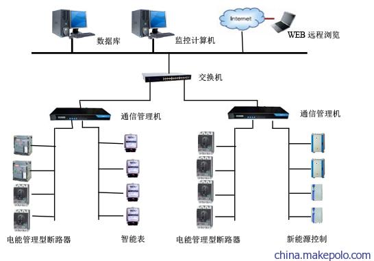 常熟漏电保护断路器IDPN小型漏电断路器