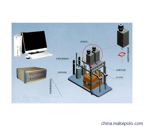 煤炭化验设备,煤炭胶质层测定仪