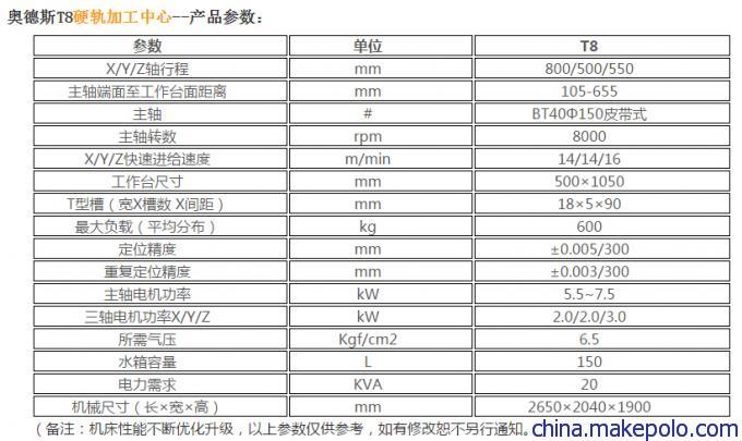 奥德斯T8硬轨加工中心 参数