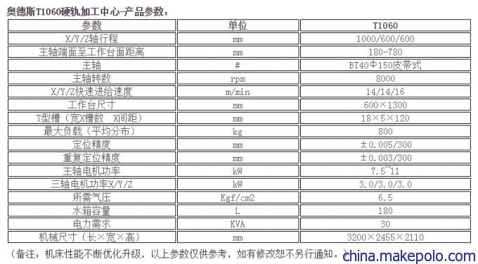 T1060硬轨加工中心 参数