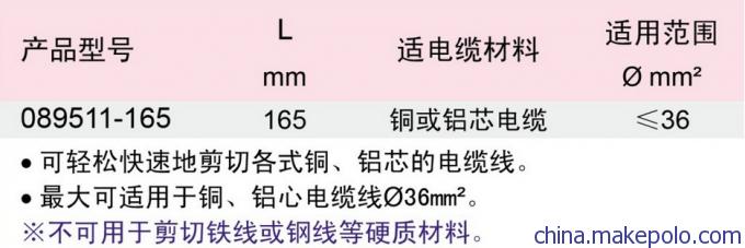 电缆剪 电缆钳