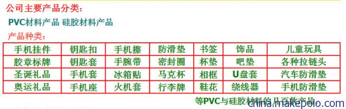 杯垫 PVC塑胶材料制作.软胶U盘套 [花最少的钱]