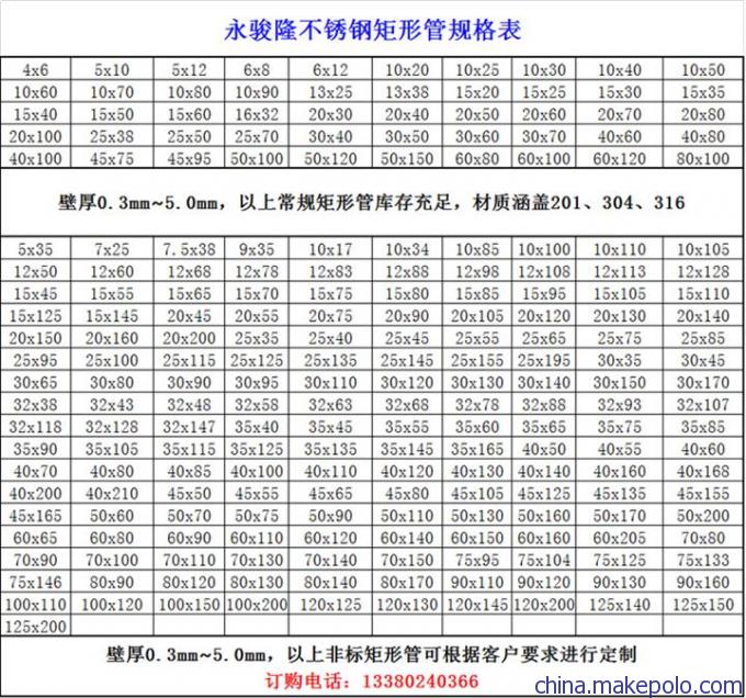 厂家直销：202不锈钢卷板