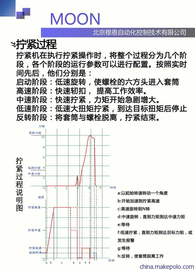 拧紧机,伺服拧紧机,拧紧轴