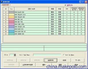 杭州彩谱 CS-220 专业色差仪