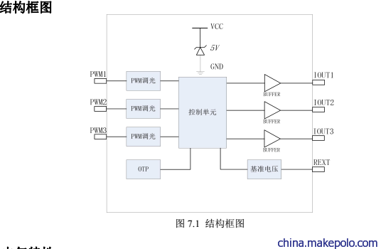 钲铭科LNK233P